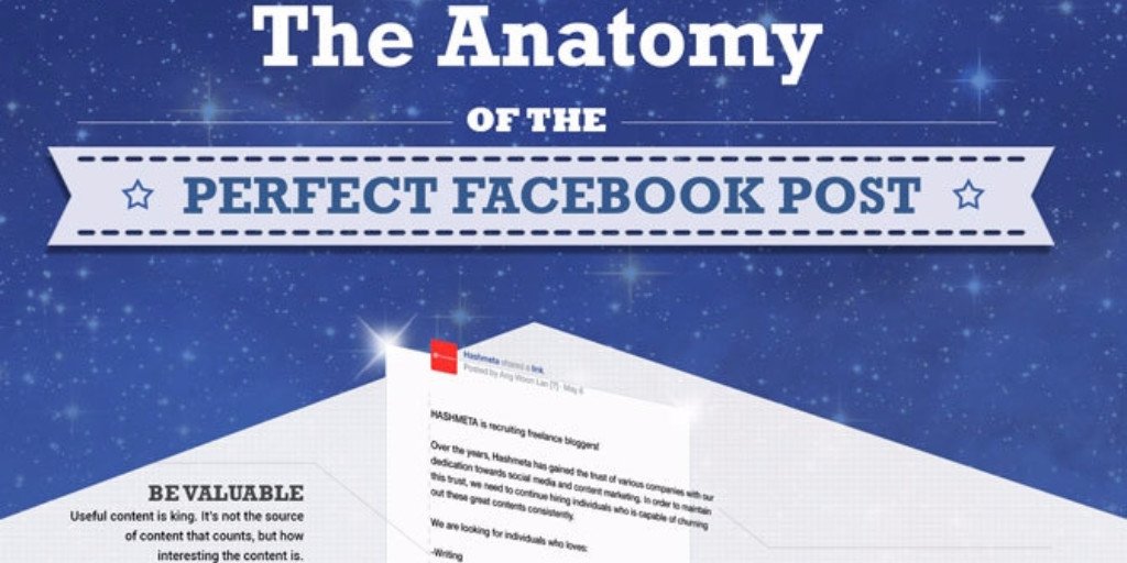 How to Create The Perfect Facebook Post Every Time hubs.ly/H06-KKY0
