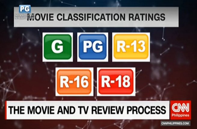 Cnn Philippines Arenas Mtrcb Has No Definition Of Soft Porn Thesource Live T Co Caczwf9cth Cnn Philippines Arenas Mtrcb Has No Definition Of Soft Porn Thesource Live T Co Caczwf9cth