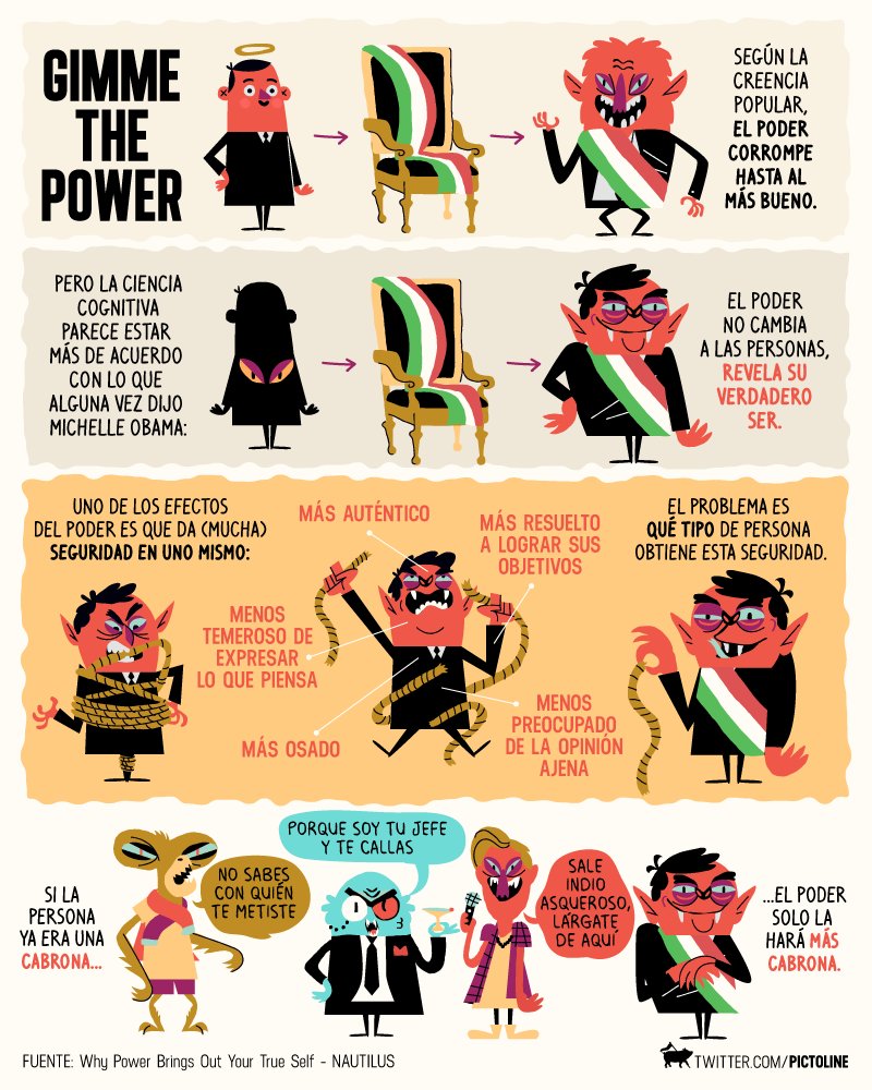 Ya lo dijo Michelle Obama: el poder no cambia a las personas, revela su  verdadero ser 👹, image size:800x1000