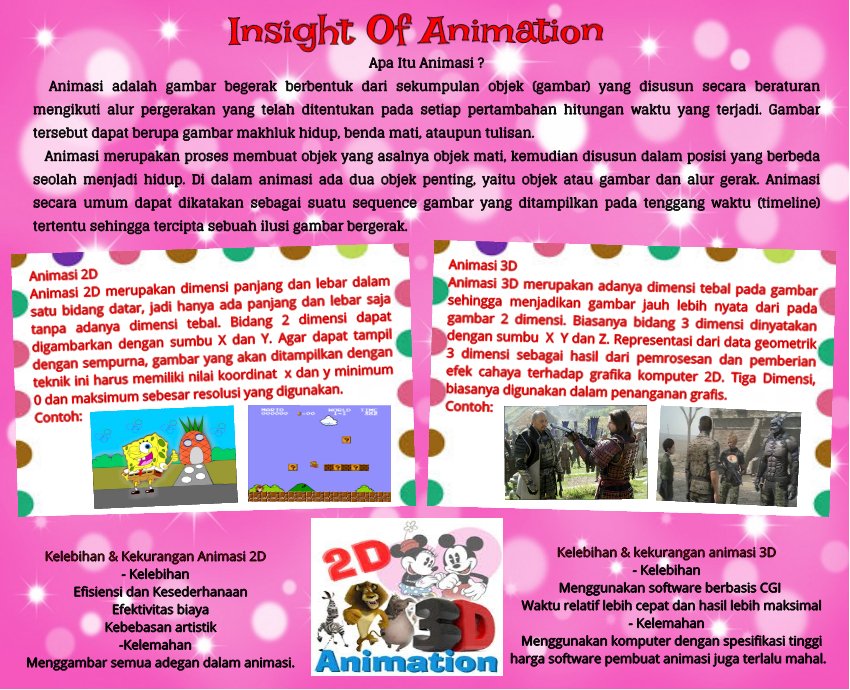 Cyber Media Magz Twitter Da Mading Digital Departemen Internal Mari Disimak Sahabat Cymed Madingdigital Ic Internetclub