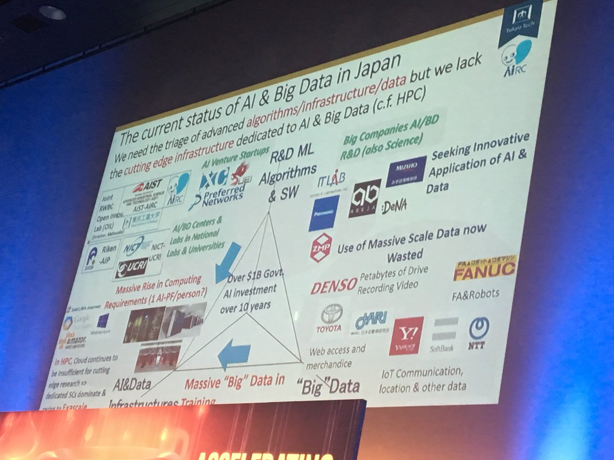 _NidhiC's tweet photo. $1B investment in AI in Japan over 10 yrs. #IntelAIDay #intelai https://t.co/lNZ4ABOY0X