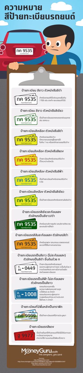 foongstudio's tweet photo. เรื่องสี และประเภททะเบียนรถ ที่รู้ไว้หน่อยก็ดีนะครับ https://t.co/0qwB9ryfUh