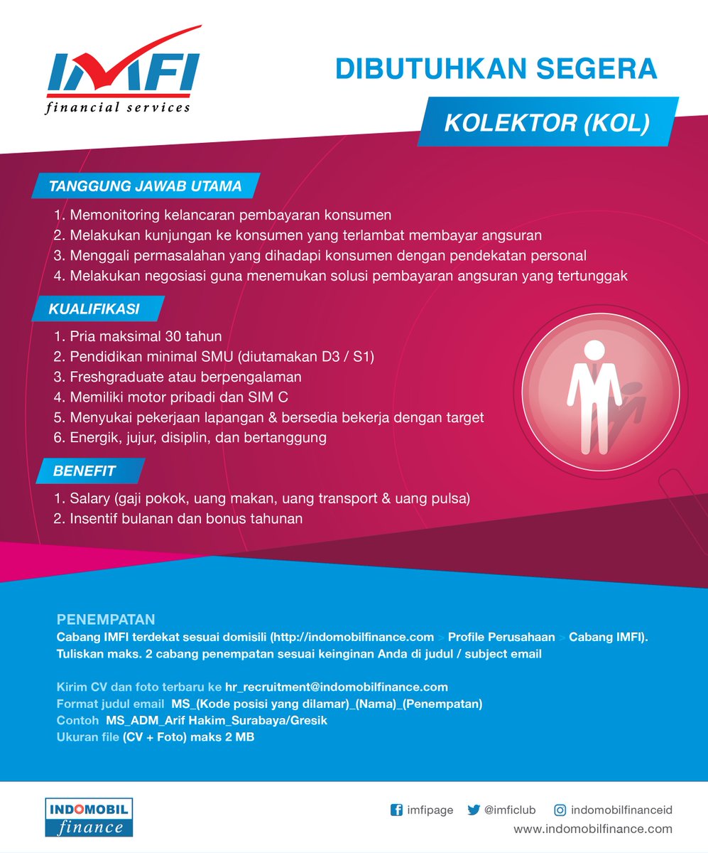 Lowongan Kerja Account Receivable Coordinator Pt Indomobil Finance Serang Info Loker Serang