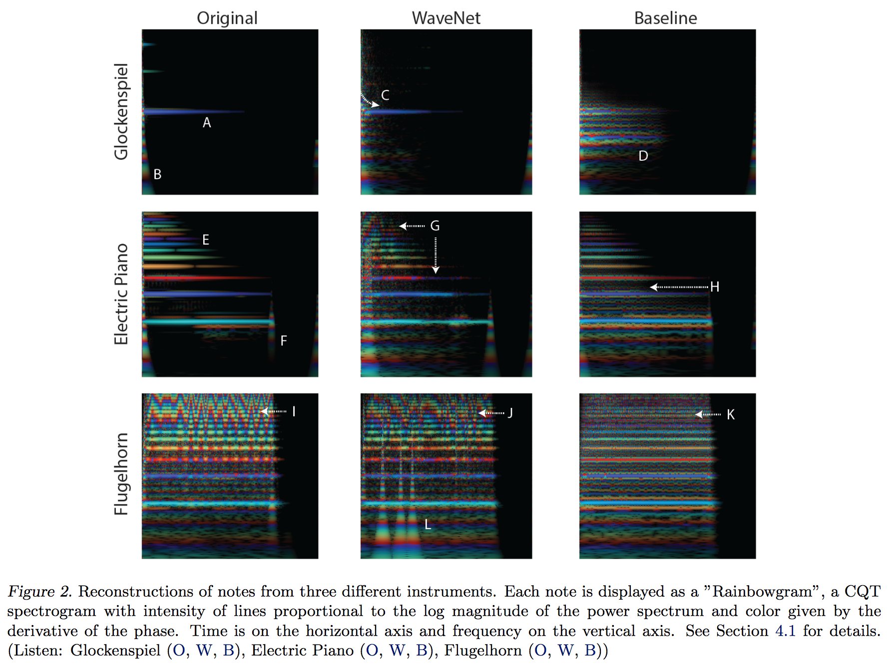 Alex J. Champandard on Twitter: 