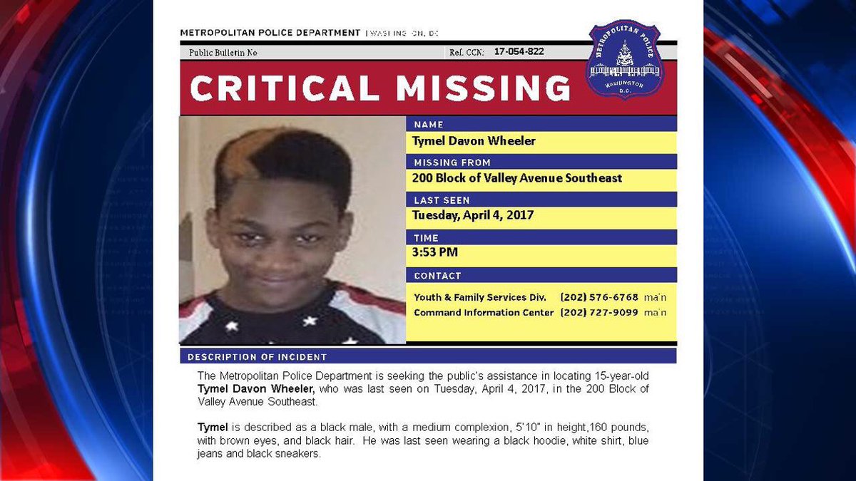 All Things DC MD VA tweet media