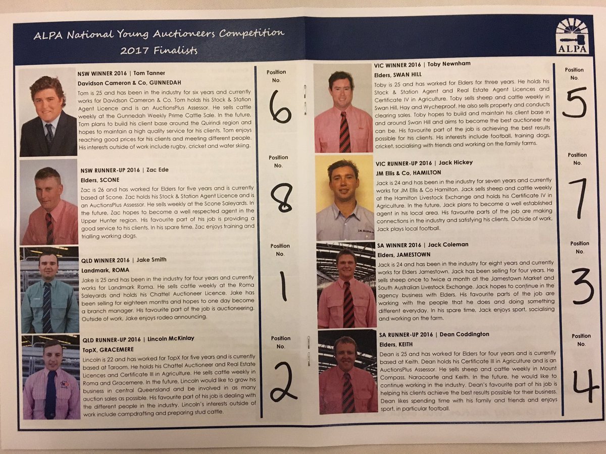 NSW #ALPAYAC competitors sold well. National competitors up next. Good luck to all.