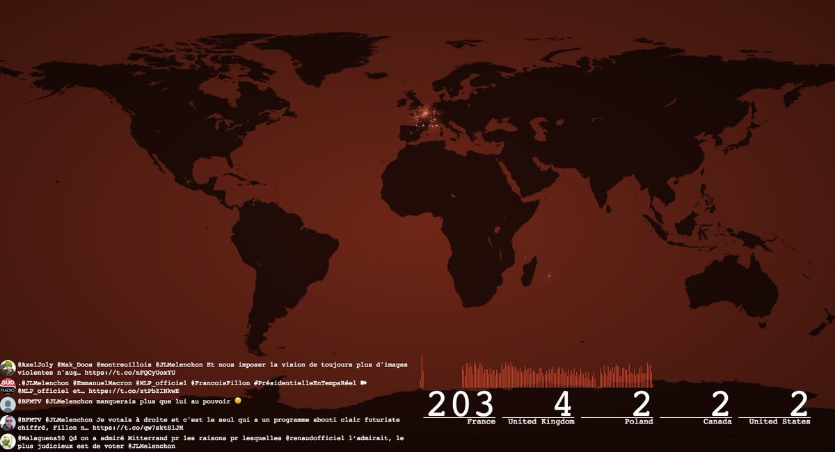 TweetpingGlobal's tweet photo. Engage audiences w/ your custom #socialmedia real time map of #geotagged tweets for your company/brand, available next week! 
Only 60€/month https://t.co/Txm8WqXGHh