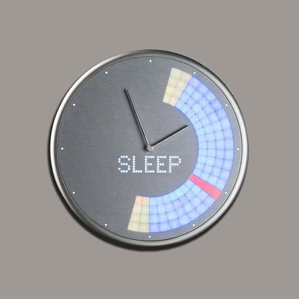 Умная метеостанция. Fanju w4 метеостанция с wifi. Smart weather clock. Метеостанция digital fjw4. Smart meteo.