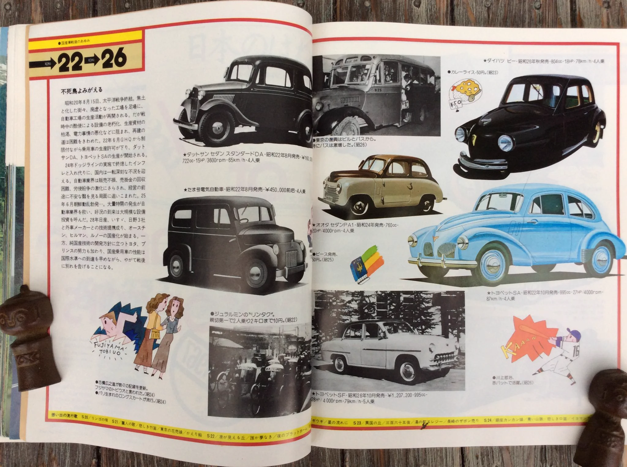昭和52年発行 自動車ガイドブック 雑貨奥様 on X: 