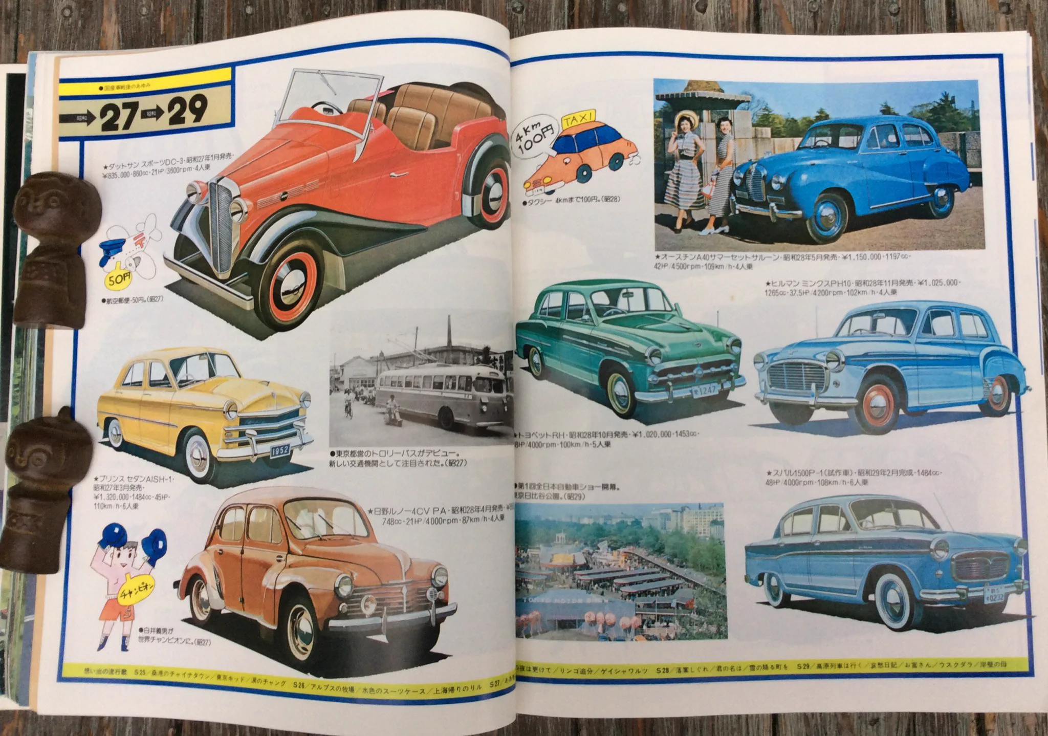 昭和52年発行 自動車ガイドブック 雑貨奥様 on X: 