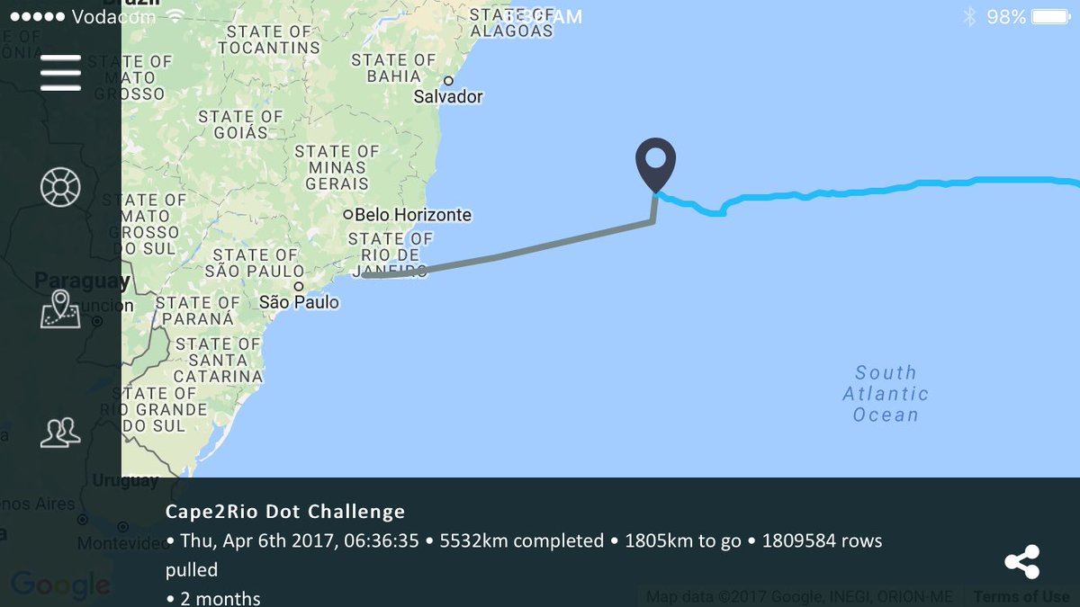 5532km completed!! #DOTChallenge