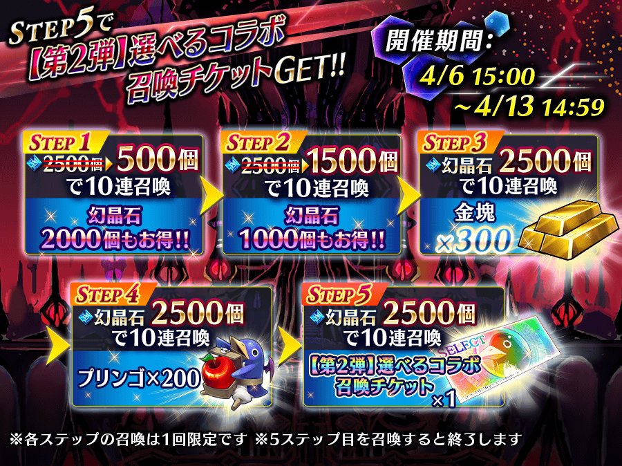 公式 誰ガ為のアルケミスト タガタメ 召喚更新 4 6 木 15時より ディスガイアコラボユニット ラハール エトナ ローザ 夜魔族 アルミラ 魔界盗賊 など選べるチケット付きの特別召喚を開催 詳細はこちら T Co 公式 誰ガ為のアルケミスト タガタメ 召喚更新 4 6 木 15時より ディスガイアコラボユニット ラハール エトナ ローザ 夜魔族 アルミラ 魔界盗賊 など選べるチケット付きの特別召喚を開催 詳細はこちら T Co