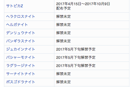 ট ইট র ポケモン剣盾攻略 Game8 未解禁のポケモンと道具の一覧を作りました まだ解禁されていない夢特性のポケモンやメガストーンが沢山ありますね 画像は一部です ポケモンサンムーン 未解禁のポケモン 道具まとめ T Co Dcsjwjxszb