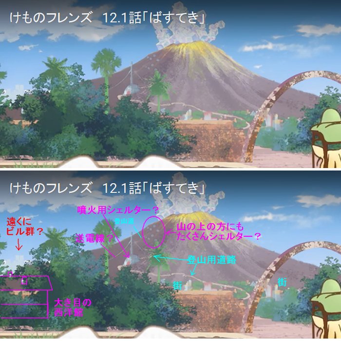 O Xrhsths Ginneko3d Sto Twitter 12 1話の謎の建造物 左手前に屋根裏部屋付き2階建て西洋館 中景手前はパーク居住エリアの廃墟群 山のドーム状の建物はサンドスター噴火用シェルター 山の上の方も同様物複数か 遠くの方には霞んでビル群があるようにも O Xrhsths Ginneko3d Sto Twitter 12 1話の謎の建造物 左手前に屋根裏部屋付き2階建て西洋館 中景手前はパーク居住エリアの廃墟群 山のドーム状の建物はサンドスター噴火用シェルター 山の上の方も同様物複数か 遠くの方には霞んでビル群があるようにも