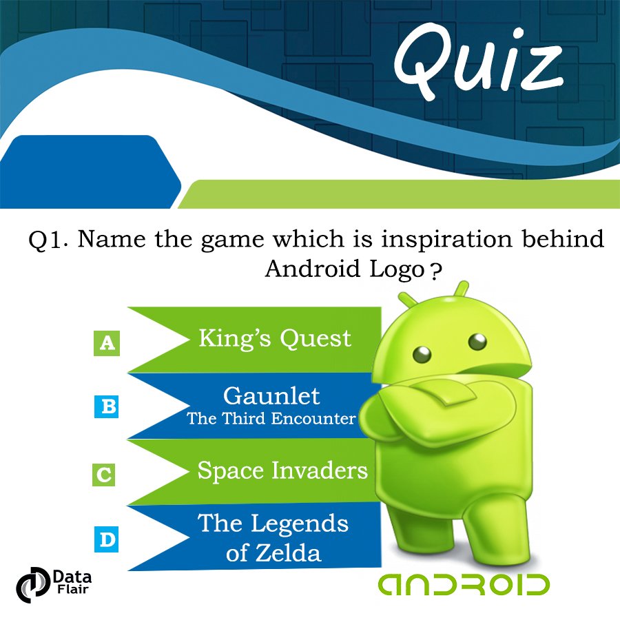 DataFlairWS's tweet photo. [Quiz] The Game Behind #Android logo? #Programmmers #Developers #DataFlair https://t.co/zKVAMvltsi