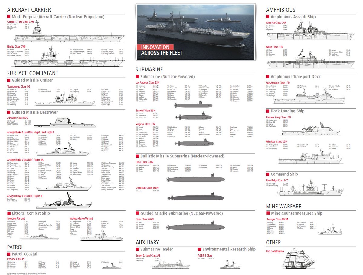 Us Navy 2017 Pay Chart