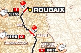 ofacon's tweet photo. Paris-Roubaix, c'est dimanche. La carte grand format du parcours et le détail des secteurs pavés sont dans le journal aujourd'hui. #NPdC https://t.co/l1RZQ5qZn6