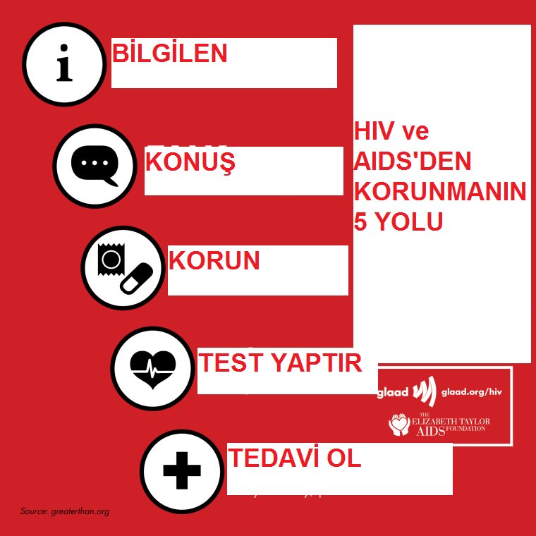 Wiki1001app's tweet photo. Gençlerde AIDS neden artıyor? Ne yapmalı? https://t.co/wjBvGkT063 https://t.co/YLZ7GjMbXo
