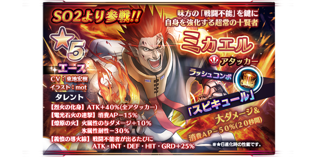 スターオーシャン アナムネシス 公式 新キャラクター紹介 ミカエル From So2 東地宏樹 Cv Mot イラスト 敵として登場した十賢者がまさかのプレイアブル化 戦闘不能者が出ると強くなる兄貴的な能力を持ち うおおおおおあっちいいいい出来る スターオーシャン アナムネシス 公式 新キャラクター紹介 ミカエル From So2 東地宏樹 Cv Mot イラスト 敵として登場した十賢者がまさかのプレイアブル化 戦闘不能者が出ると強くなる兄貴的な能力を持ち うおおおおおあっちいいいい出来る