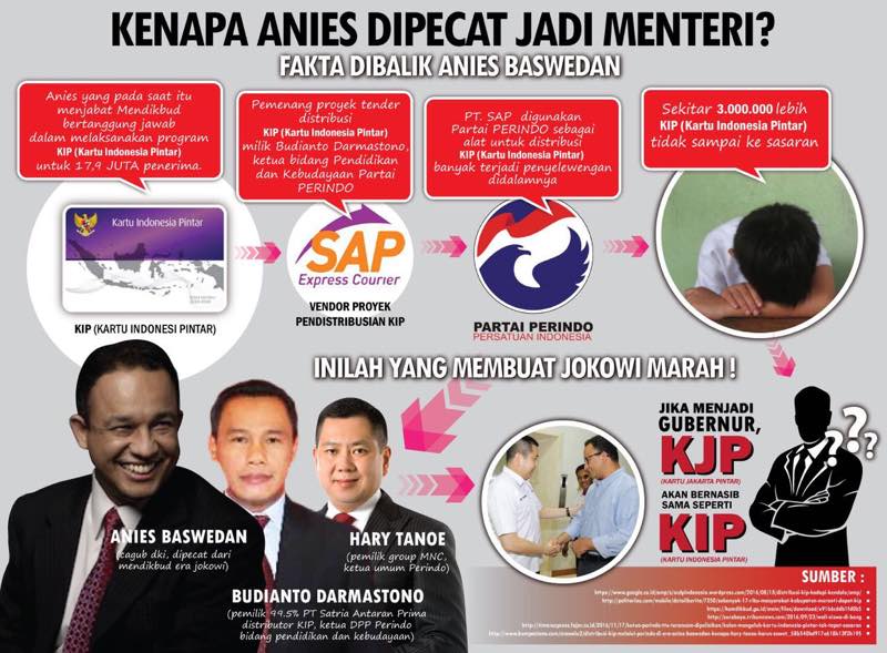 adiantyc's tweet photo. menolak #JakartaBersyariah 
kita pasti tdk lupa dgn program KIP semasa anies menjabat kemendikbud. apa yg terjadi dgn program trsebut..? https://t.co/8V7lal6VfL