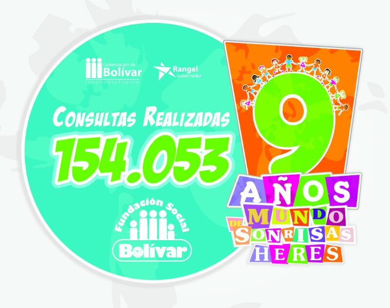 rvktita's tweet photo. Hoy de Aniversario #MDSH un Centro Lleno de Amor para los consentidos de la casa @rangelgomez @NidiaDeRangel https://t.co/qdg3OtQFyV