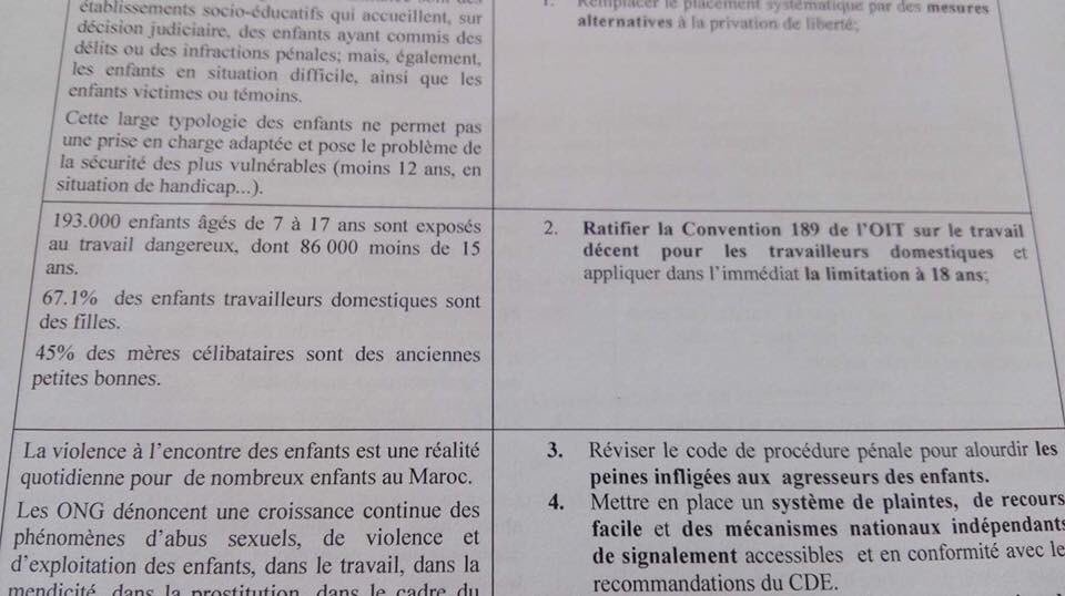 MarocInsaf's tweet photo. #Genève, 27ème session Examen Périodique Universel, lors pré session la société civile marocaine a présenté son rapport #protection_enfance https://t.co/y89WeYFR94