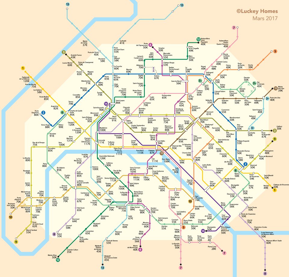 Clever map shows the cost of an AirBnB in Paris according to the nearest  metro station. #travel https://t.co/aEURNRc2TY