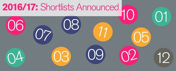 RSADesignAwards's tweet photo. We are happy to announce the full shortlists for the 2016/17 #RSAdesign Awards: https://t.co/5ZCBUlZ8M0 Congratulations to all finalists! https://t.co/HyhZzMaCA1
