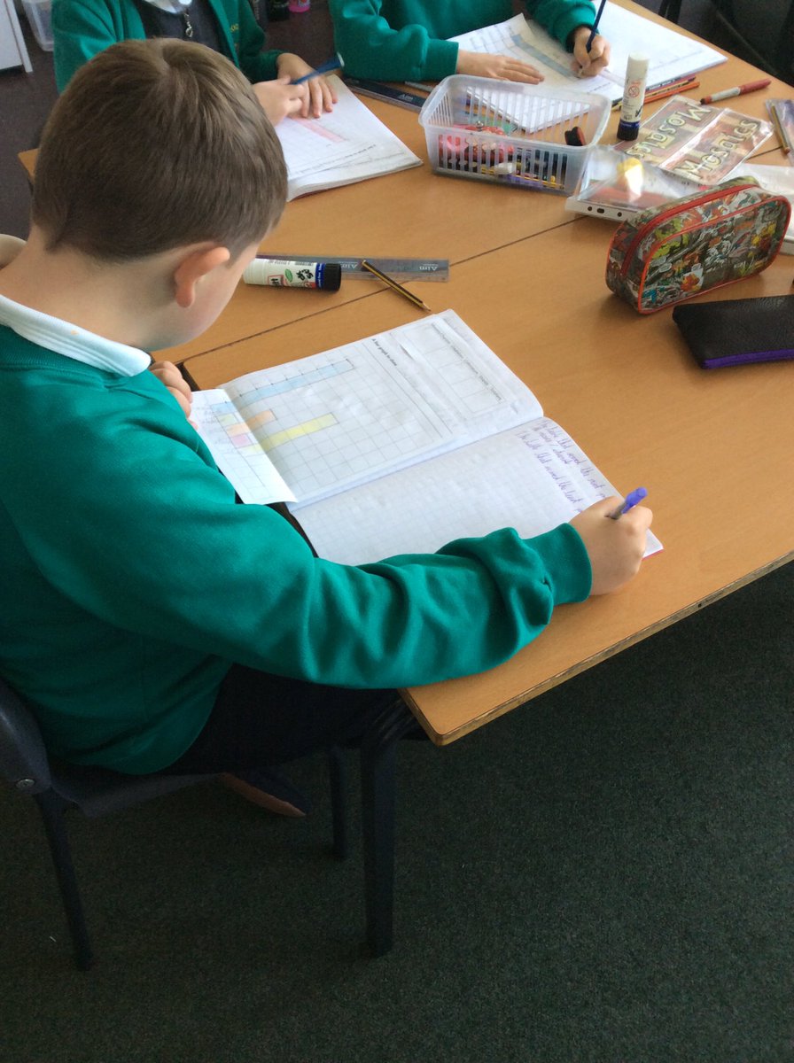 BroughPrimary's tweet photo. Y3 - This morning we plotted our PE points onto our bar chart! Super work! #mathsPE https://t.co/7gTe8hlgjf