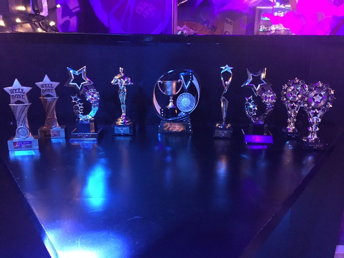 PlayMakerXM's tweet image. We all dream in gold and these #BrandWarriors hard work on @CocaCola_GB  paid off Great memories from our award night #CocaColaParty #Awards