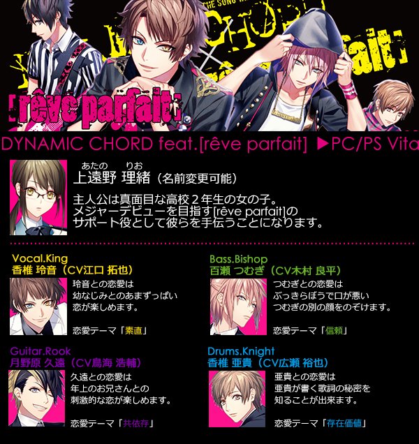 DYNAMIC CHORD 2017/04～2017/08まとめ - posfie
