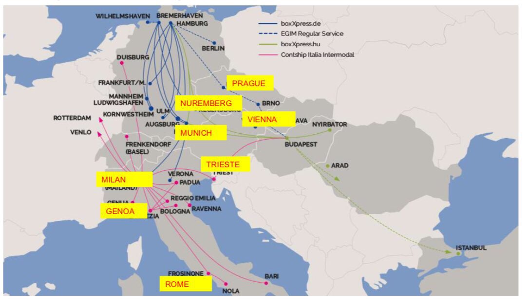 EUROGATE_Group's tweet photo. #EUROGATE group's intermodal transport network. #ContshipItalia #EUROGATEpressconference #EGIM #boxXpress https://t.co/pkQ3OQhnnI