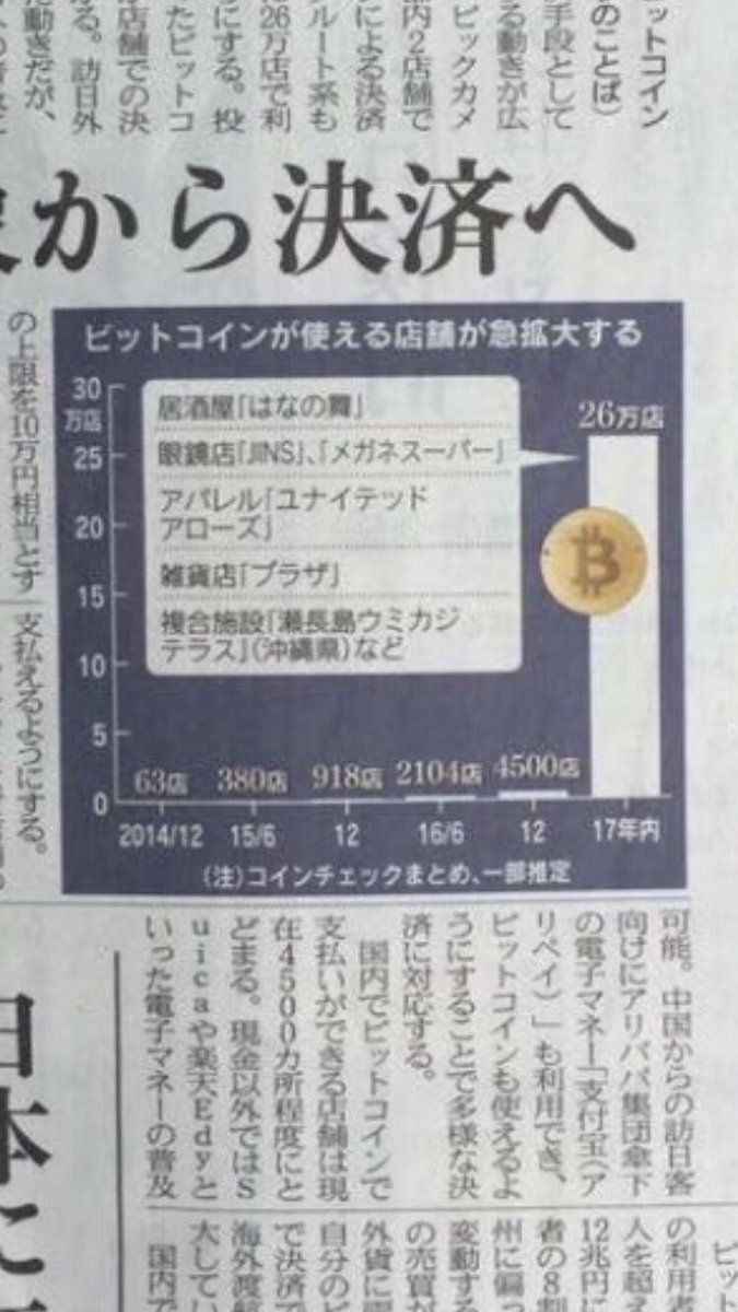 easyeasy77's tweet photo. どういう事かわかる？？

今ま��皆、投機目的で保有してたけど

『必要な物と交換できる』
通貨としての本質を持ち始めてる😏

しかも急速に。

自分らのBTC新事業
5月から全国で急激に流行りだすけど
皆より一足先に内容知っておきたい人

メッセくれたら
ヤバさ伝えますよん😁😁 https://t.co/o5ZRL98H2R