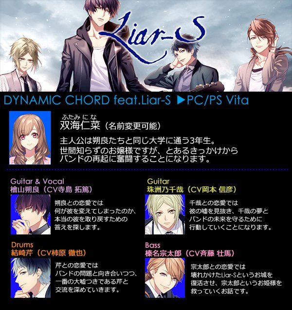 DYNAMIC CHORD 2017/04～2017/08まとめ - posfie