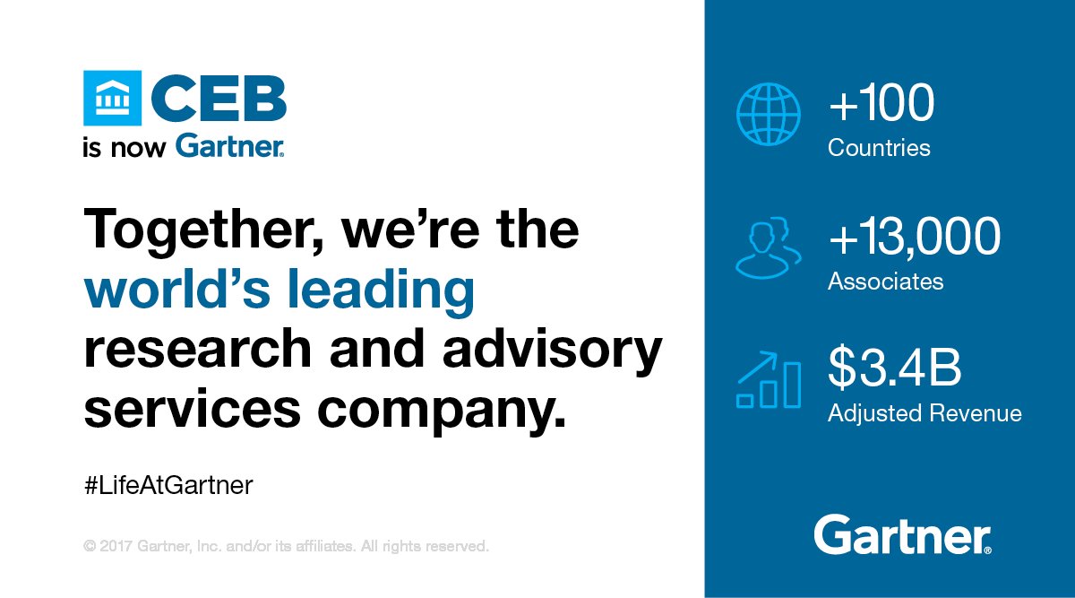 Lindsey on Twitter ".Gartner_inc Completes Acquisition of CEB. Read