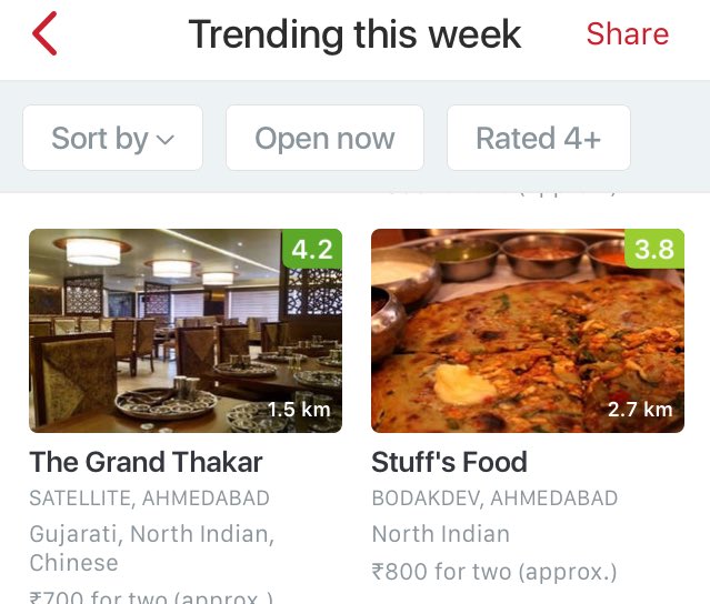 SBodakdev's tweet photo. We are #trendingthisweek on #zomato at #ahmedabad. A big thanks to all the #foodies at #apnuamdavad https://t.co/1oVlJqPw9e