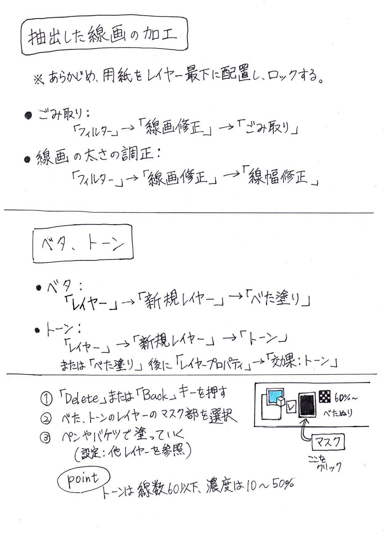翠夏 Ar Twitter 線画の加工と ベタ トーンの付け方 クリスタでスキャンした線画の抽出は 塗りつぶしツール 囲って塗る スキャンした線画 のすぐ上に新規のレイヤーを出し 全体を塗りつぶす ってやってます 輝度を透明度に変換するやり方のがいいのかな 要検証