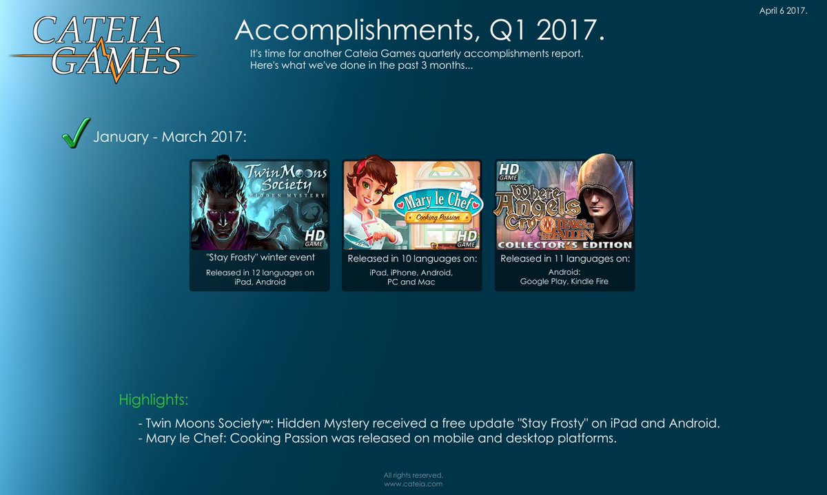 Cateia Games tweet media