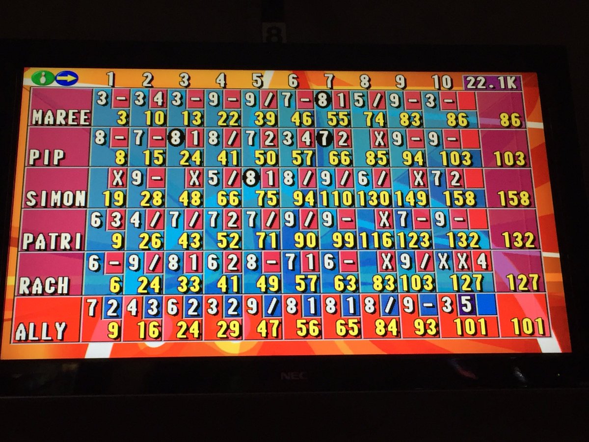 CorpusG6's tweet photo. @CorpusG6 Mr T with the goods 🎳🤘🏼Why did we bring him... 😂 https://t.co/qFQJPzmpDw