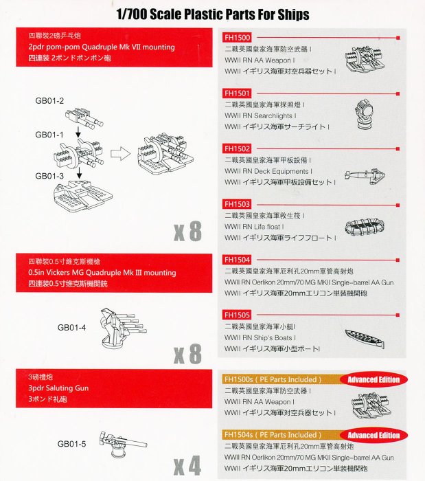 春園燕雀 フライホークの偽ドレッドにポンポン砲あったじゃん と思うべ ところがアレ 4連装で 8連装とは弾薬箱の配置も違うしのでニコイチでお手軽に8連装化は難しい まあ フライホークのイラストリアス待ってりゃ 完璧版8連装が付くんだろうけど