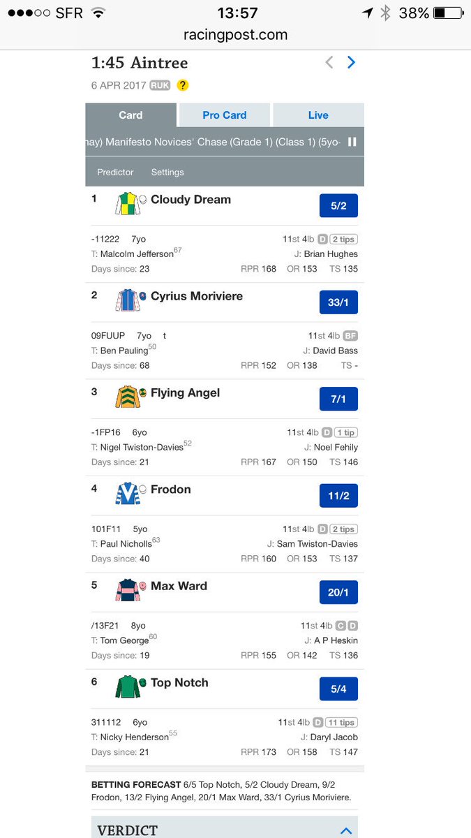 PillarPPartner1's tweet photo. Cyril's appearance at Aintree today: https://t.co/2JCZ5GCuZY