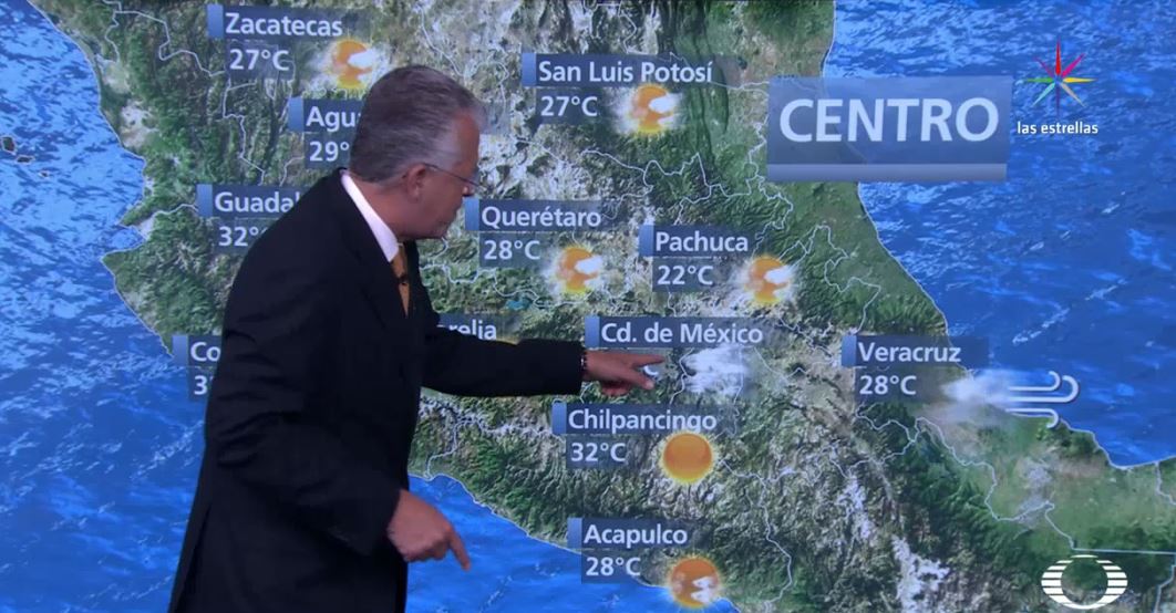 clima de hoy