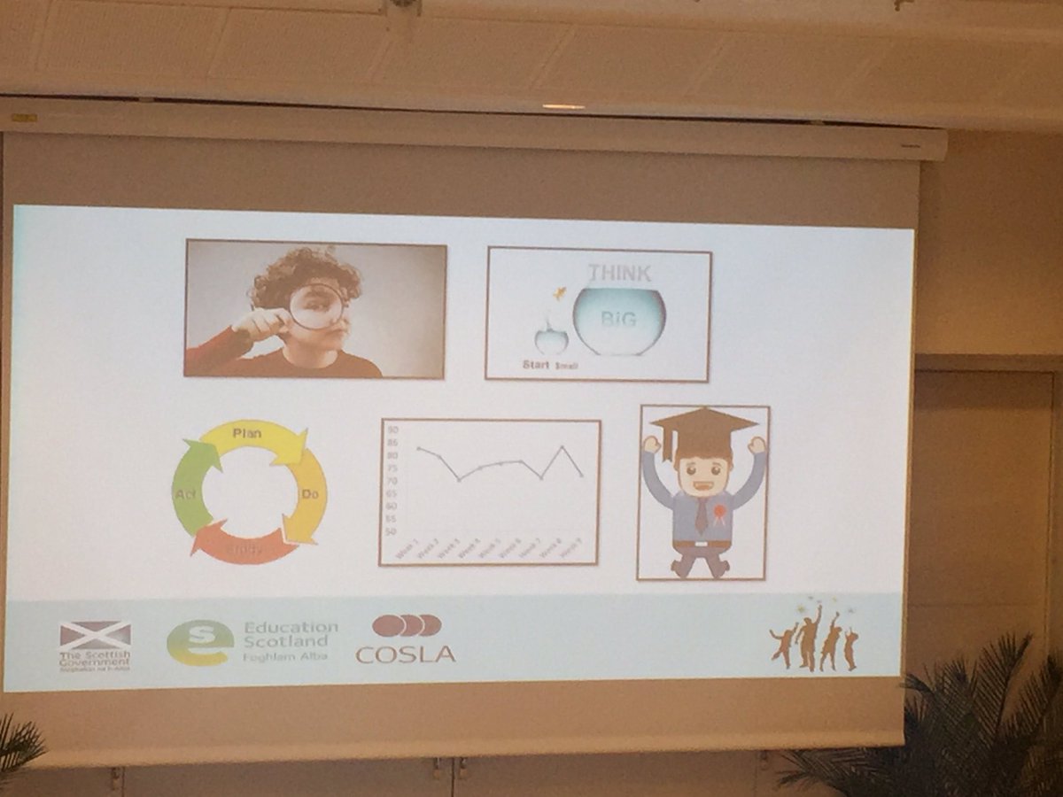 AnneWeberPS's tweet photo. Think big but start small. Key message to Denmark from @StowPrimary And don't forget to celebrate! @findlay261 #CYPIC https://t.co/vKqhEagxbT
