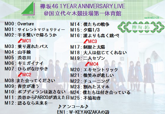 欅坂46 1YEAR ANNIVERSARY LIVE ＠国立代々木競技場第一体育館 *セット