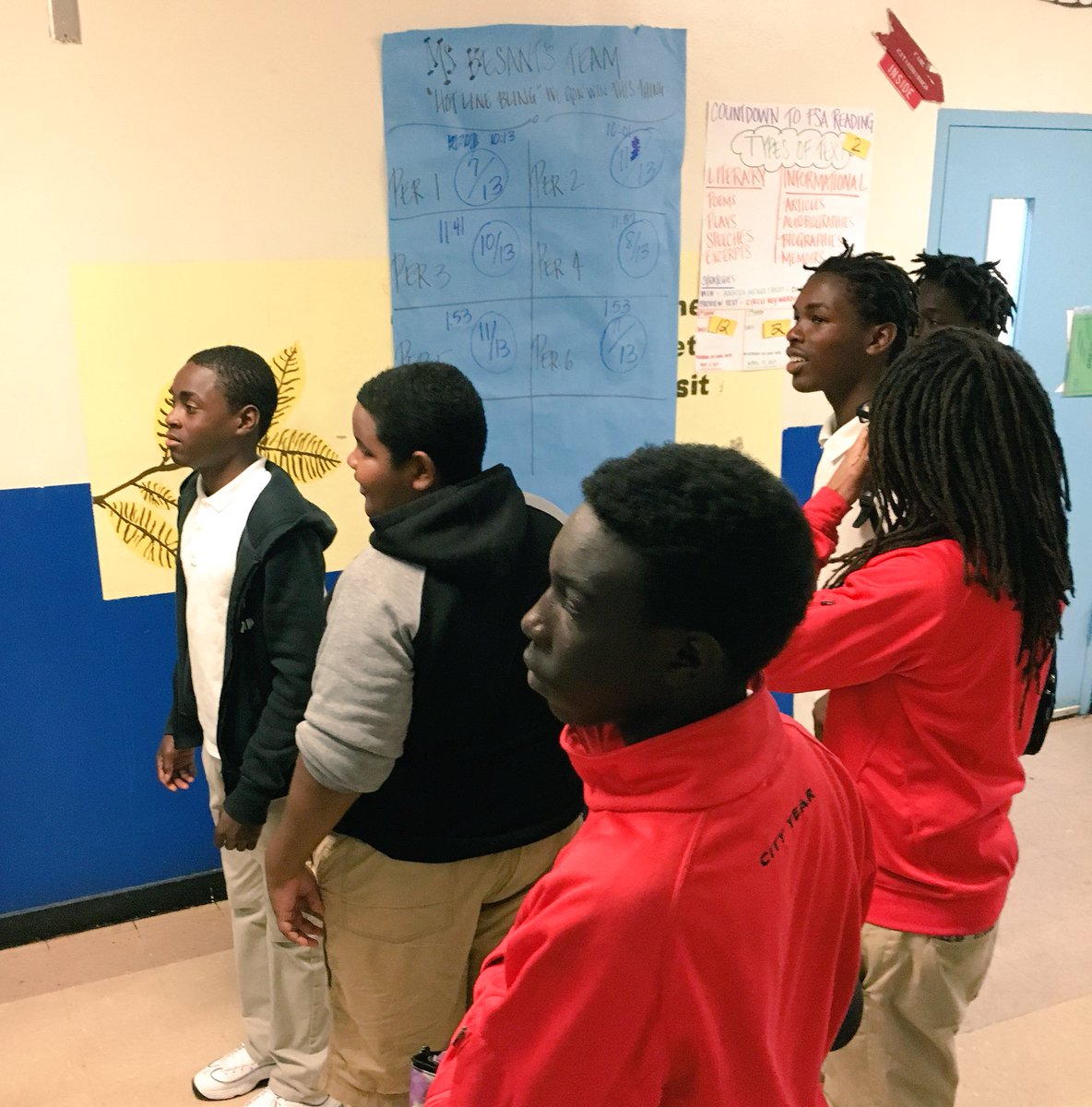 msriverareads's tweet photo. Ms. Besant's 5th period is in the lead! One more period to go!! #escaperoom #fsareview #GeorgiaJonesAyers https://t.co/IRVYK9uU0W