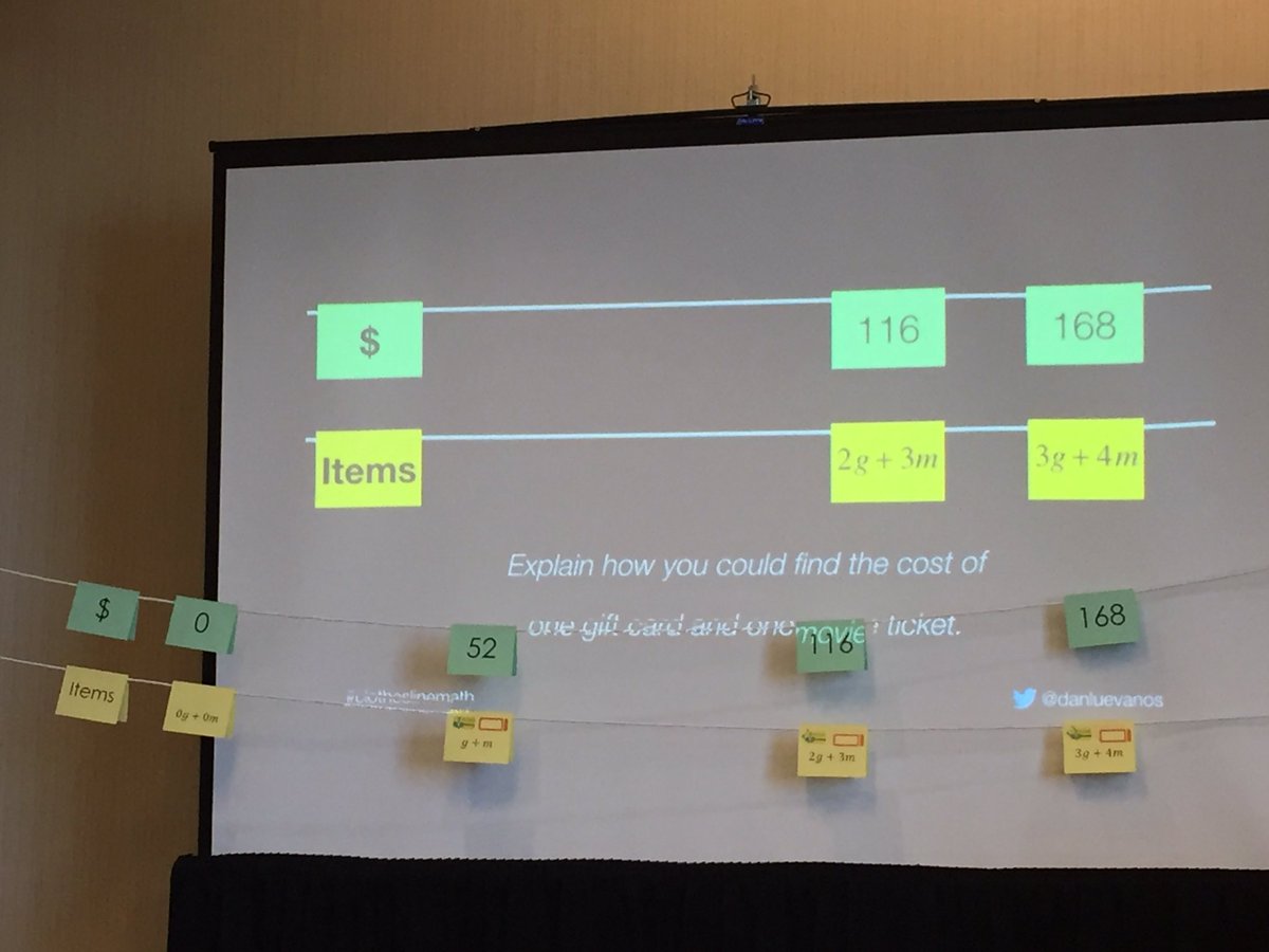 mathgeek76's tweet image. holy crap!!!! i can't summarize this amazingness by @danluevanos #mtbos #NCTMannual