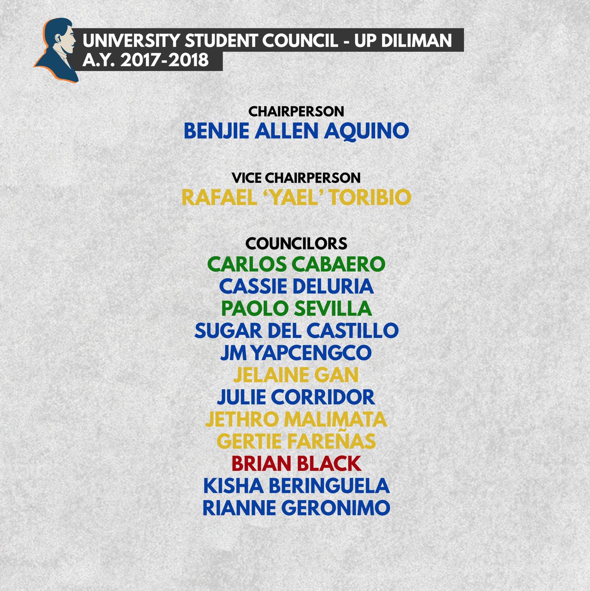 renztamayo's tweet photo. Woooo! Alyansa!!!! π "@tinigngplaridel: Your next University Student Council. #BotongIsko2017 #HalalanUPD2017 https://t.co/lUdHJ6lmG2"
