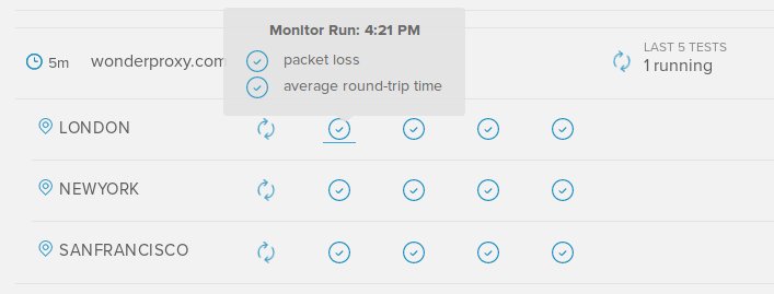 getobservio's tweet photo. If you were a beta tester, your dashboard would look like this today! https://t.co/YrILjhO1Va #ping https://t.co/4U5nbvK1oc