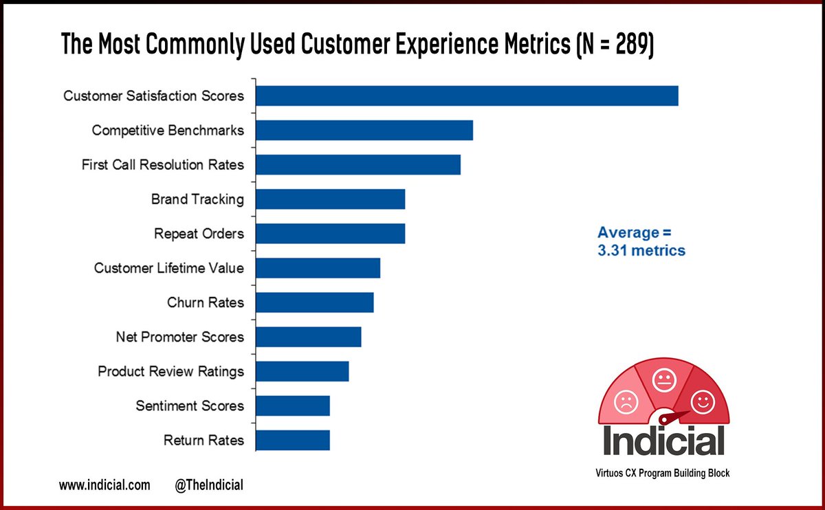 Venky Vijay Reddi (VVR) tweet media