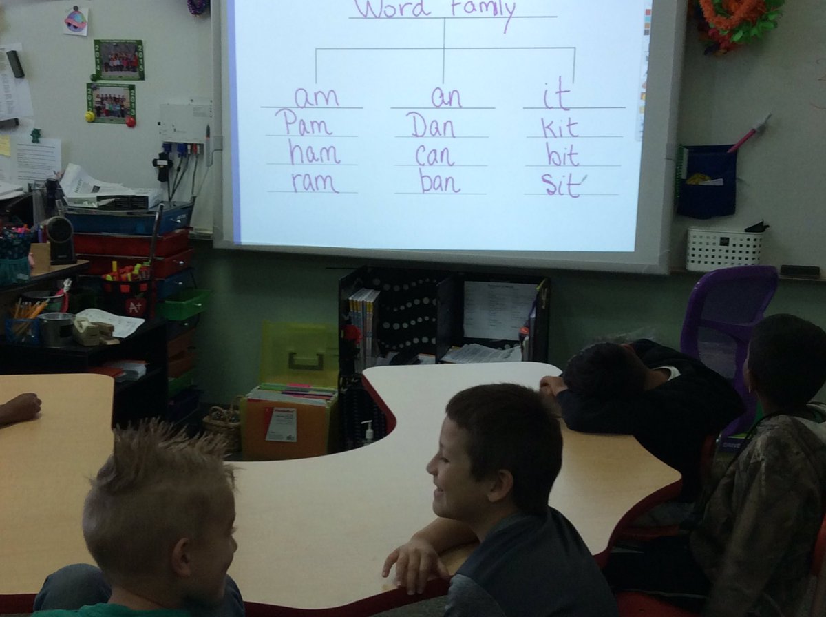 eeubanks0409's tweet photo. First grade reading group word family tree map #loboolympics17 #racing4thegoal #teamtatom1 @TatomElementary https://t.co/Mv7JiPxz1A